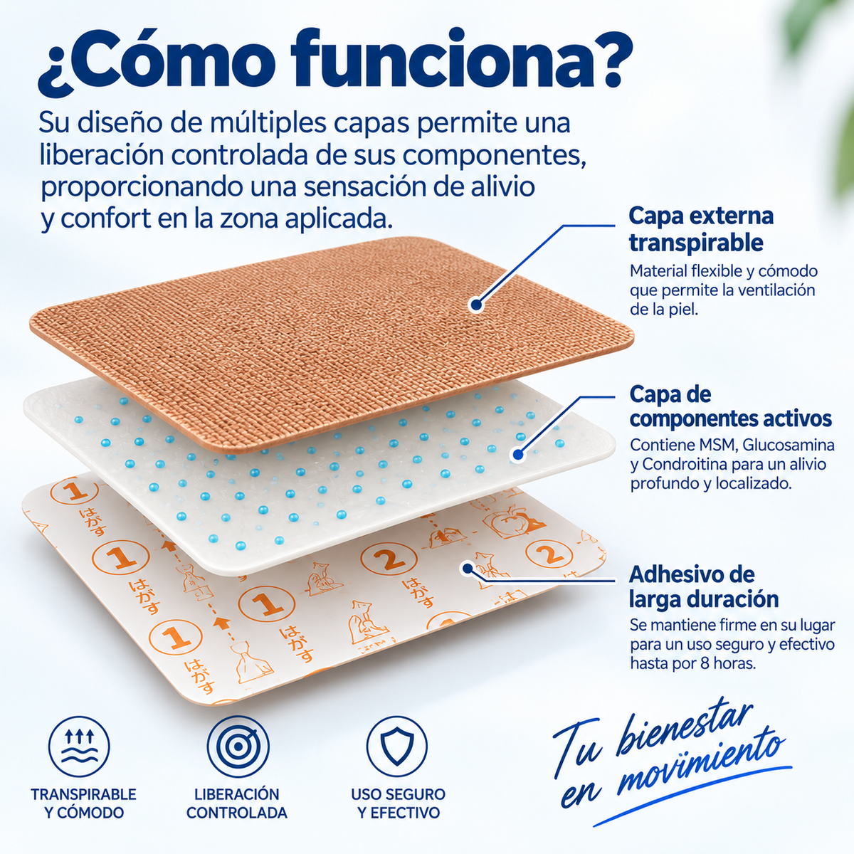 MitsuFlex Pro Parches Microagujas