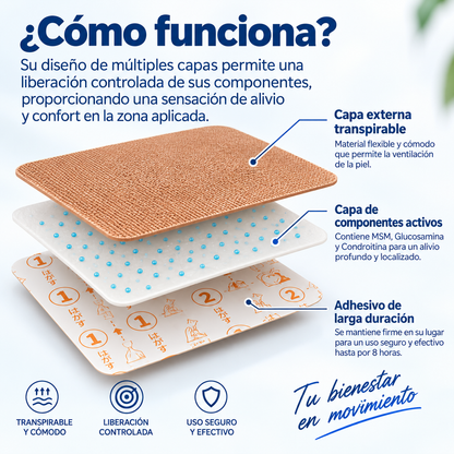 MitsuFlex Pro Parches Microagujas